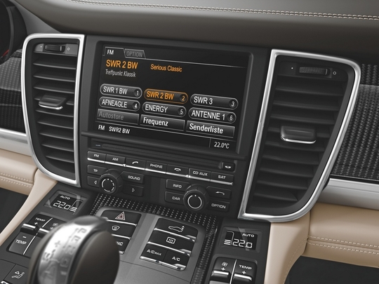 Panamera 4 Innr&eacute;tting